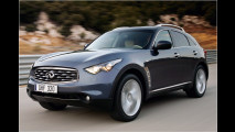 Infiniti mit Diesel