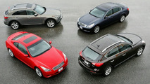 2008 Infiniti Europe range