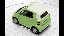Veredelter Elektro-Smart