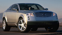 2001 Infiniti FX45 Concept