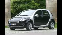 Sport-Look für Forfour