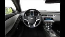 Muscle Car mit Handicap