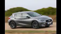 Mercedes-Pick-up als Erlkönig