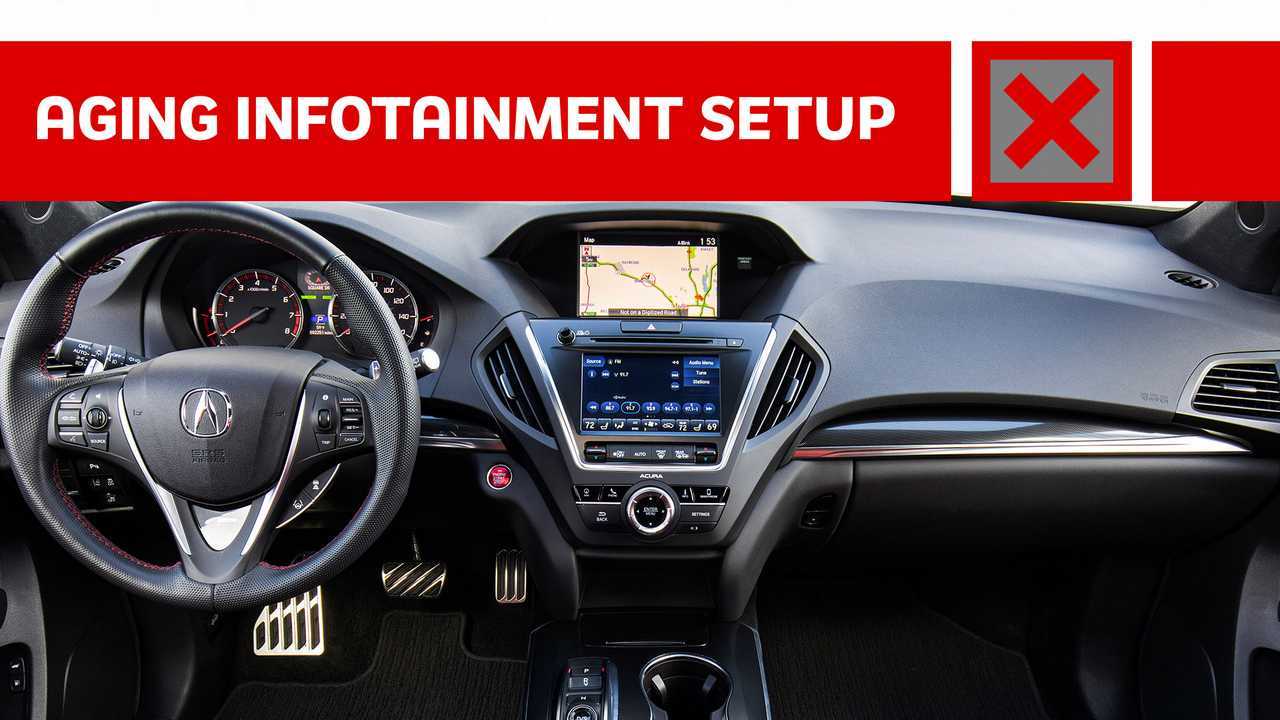 2019 Acura MDX A-Spec: Pros and Cons