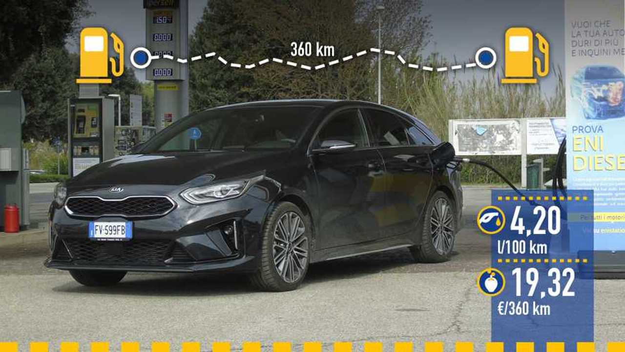 KIA ProCeed 2019, prueba de consumo