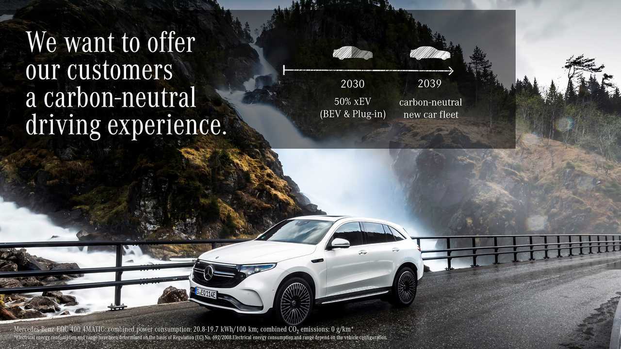 Mercedes Ambition2039