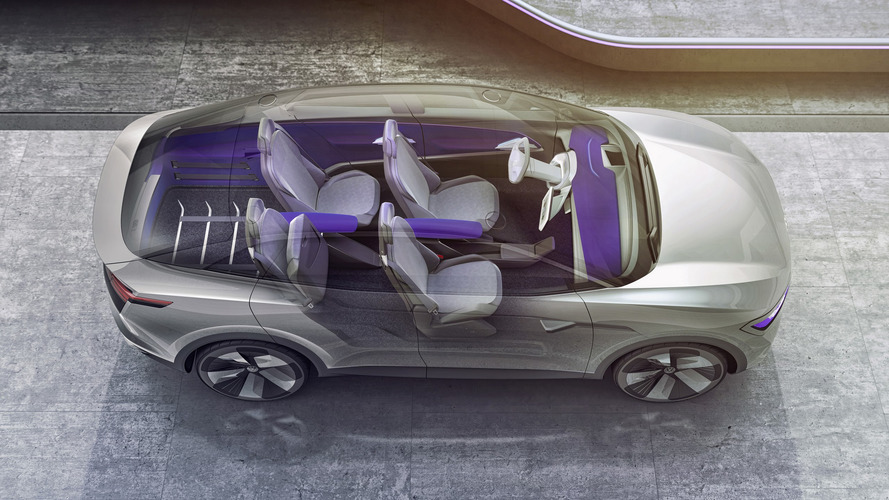 VW I.D. Crozz konsepti