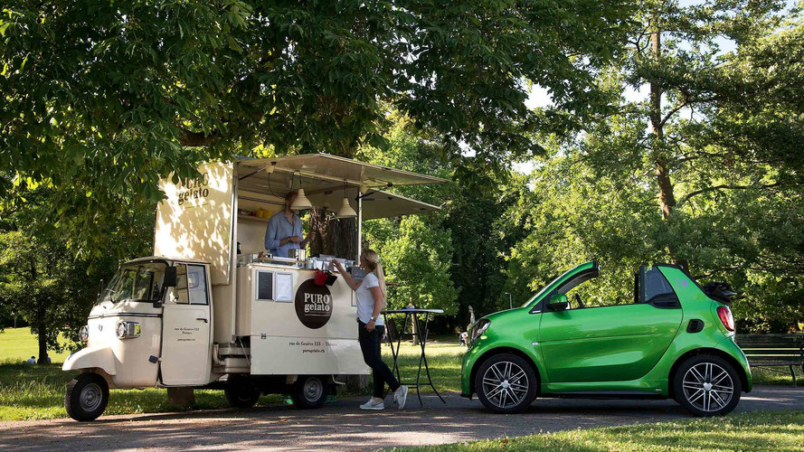 2017 Smart Fortwo ED