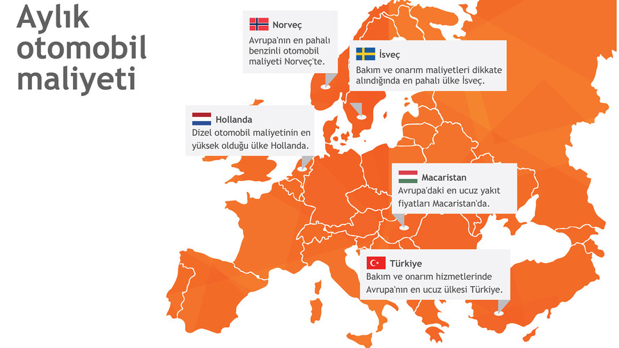 Leaseplan aylık otomobil maliyeti