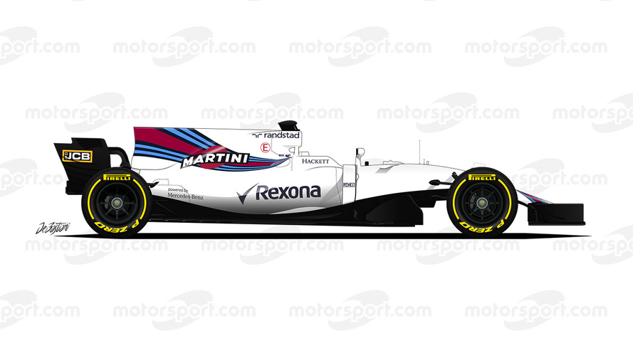Williams FW40