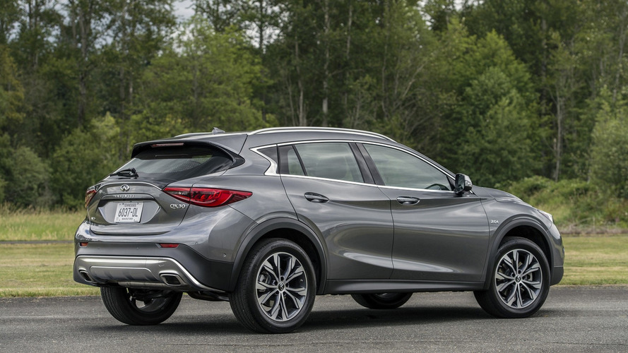 10 SUVs compactos não vendidos no Brasil