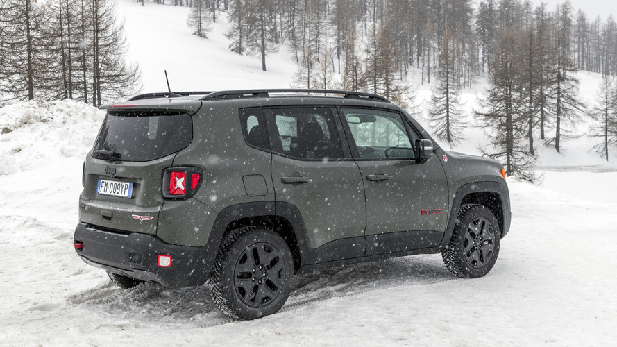 Jeep Renegade 2018 - Europa