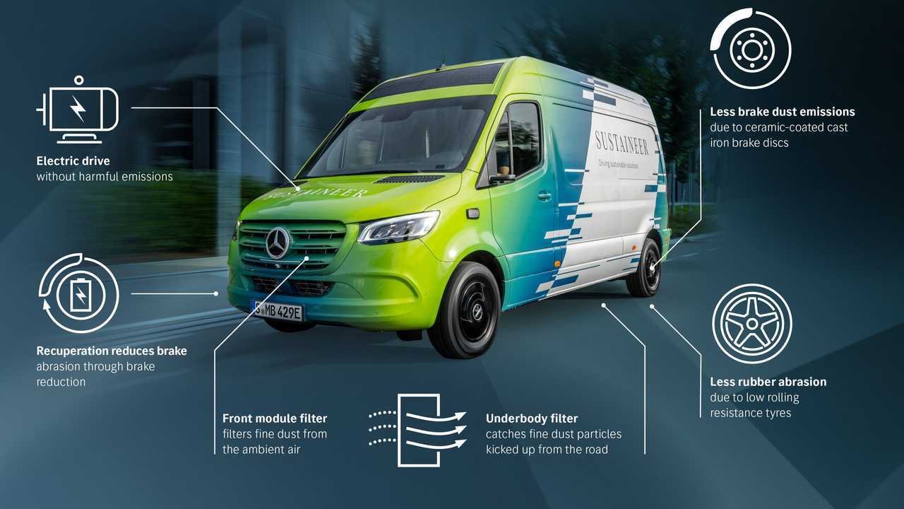 Mercedes-Benz Sustaineer concept 2021