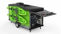 Zeus & SylvanSport All Electric RV