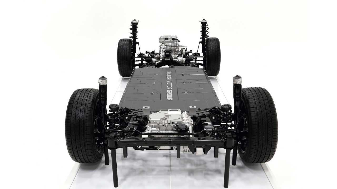 Hyundai E-GMP