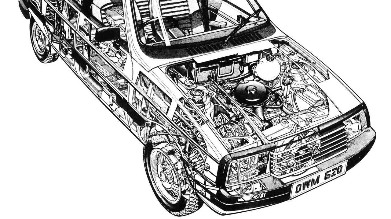 Citroen Visa, le foto storiche