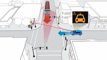 Honda Smart Intersection