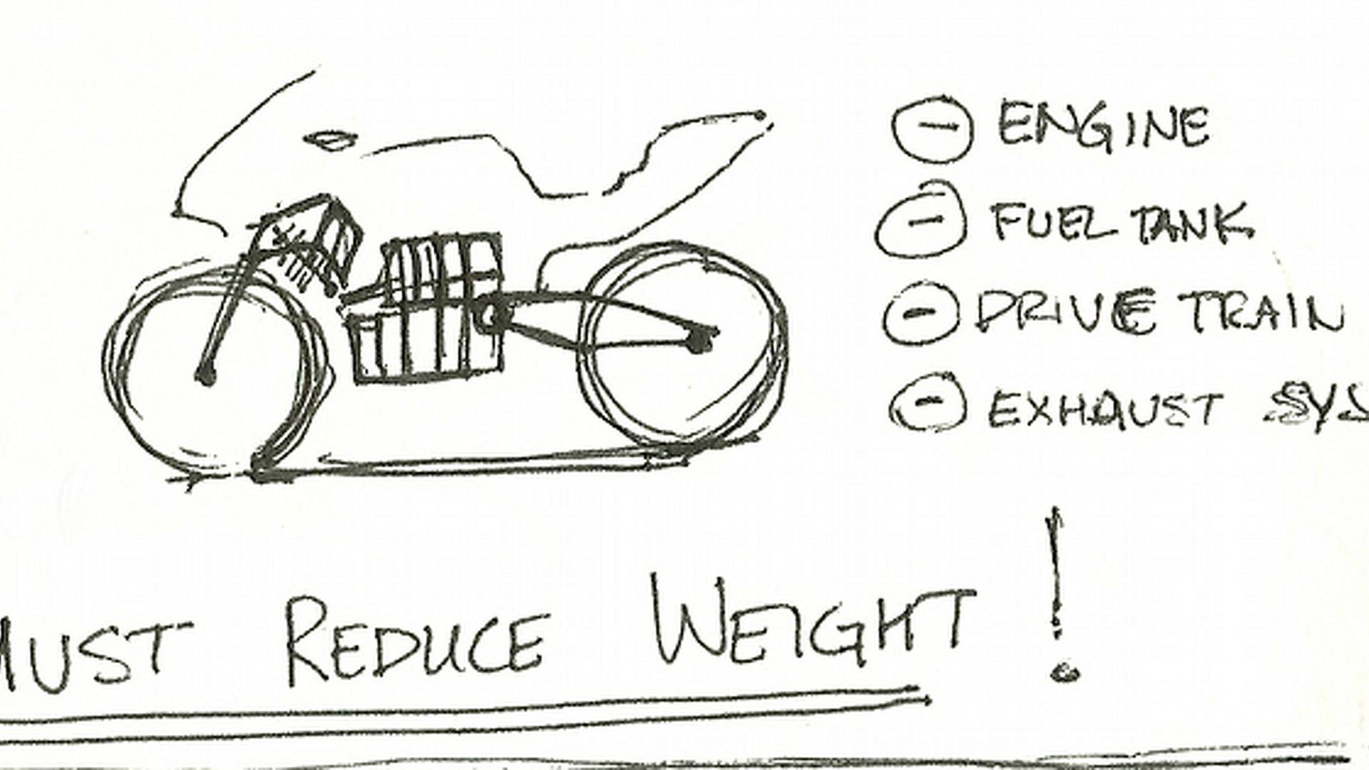 If you want an electric motorcycle designed right, you’ve got to design