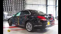 Crash Test Mercedes Classe C