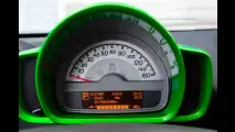 smart fortwo coupé electric drive