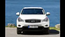 Infiniti EX30d. Il test
