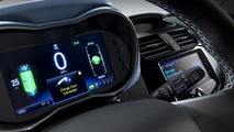 2015 Chevrolet Spark EV
