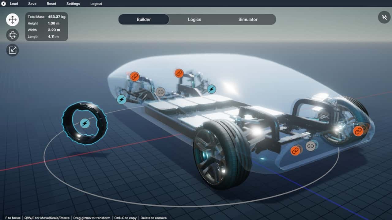 La piattaforma digitale per lo sviluppo di auto elettriche Donut OS