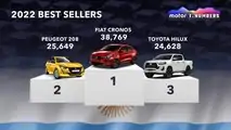 Motor1 Numbers 2022 Best Sellers