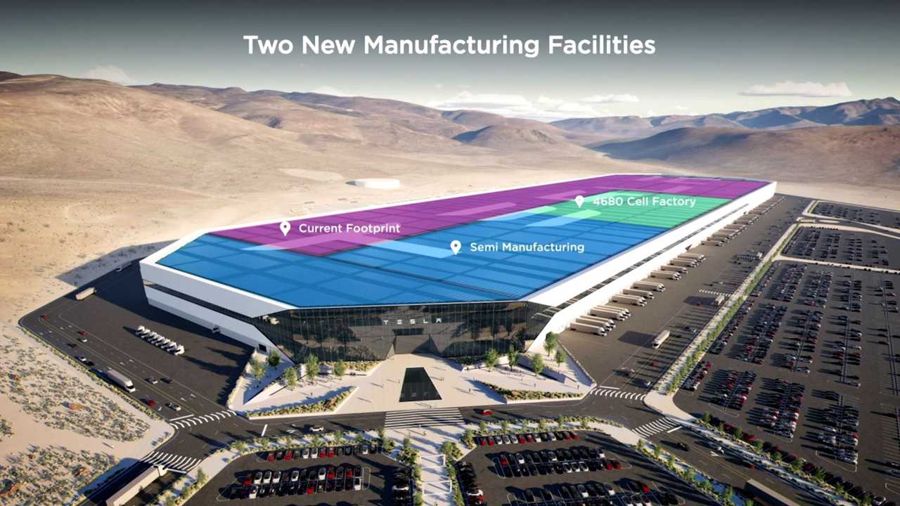 Gigafactory Nevada: Aufteilung in der Zukunft
