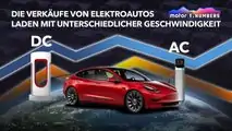 Motor1 Numbers: Verkäufe von BEV laden mit unterschiedlicher Geschwindigkeit