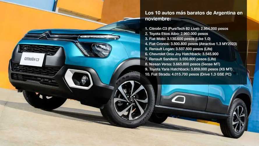 Los diez autos más baratos de Argentina (solo quedan nueve por menos de 4 millones)