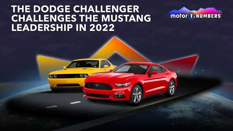 The Dodge Challenger challenges Ford Mustang leadership in 2022