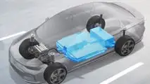Baic EU5 - Argentina