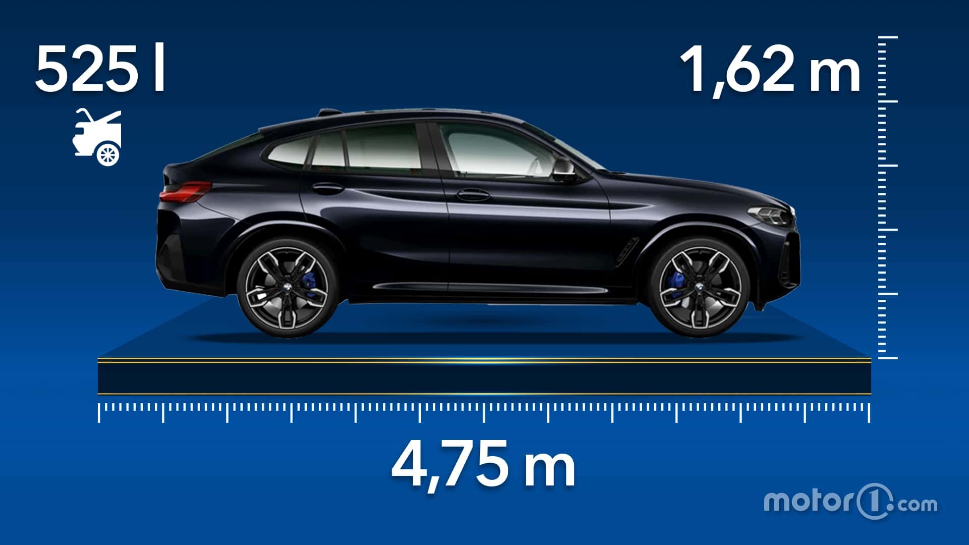 2024 BMW X4 Dimensions and boot of the Munich coupéSUV