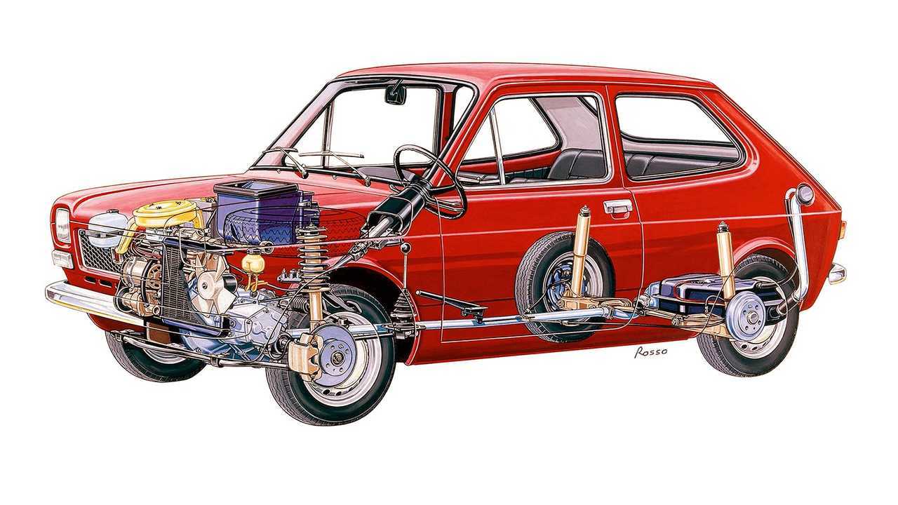 Fiat 127