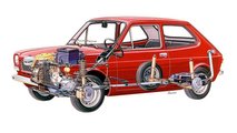 Fiat 127