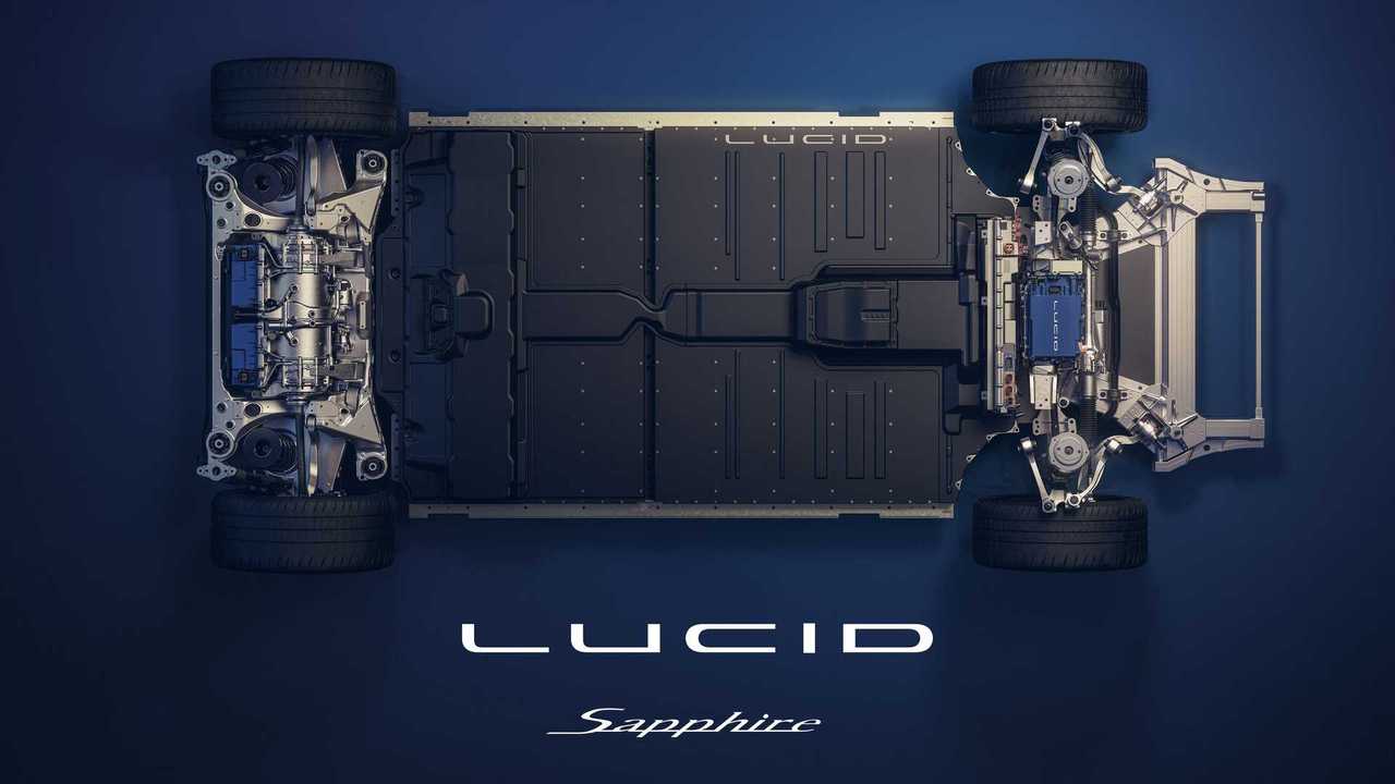 Saphir à air lucide