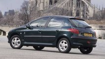 Le Peugeot del Roland Garros