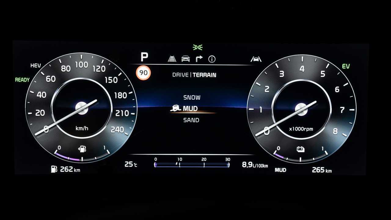 Kia Sportage PHEV 2022
