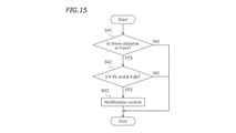 Yamaha New Leaning Multi-Wheel Vehicle Patent