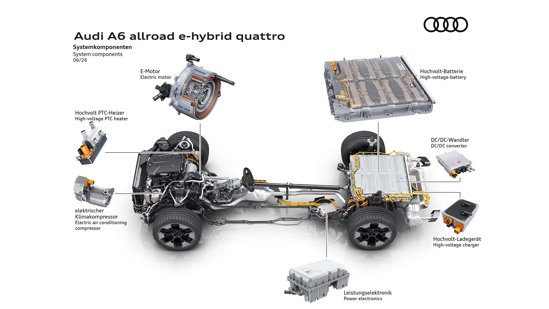https://cdn.motor1.com/images/mgl/ZnzA2z/s1/audi-a6-allroad-2026.jpg