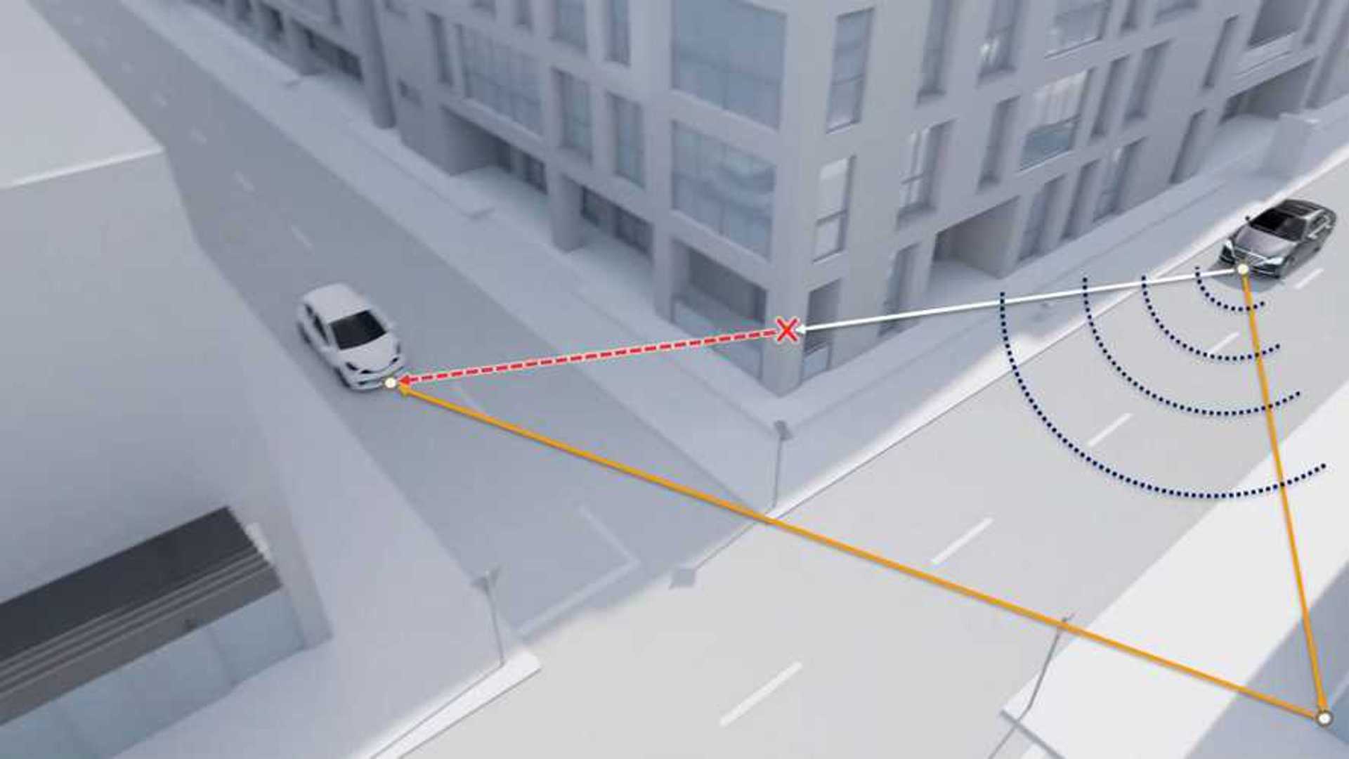 New Radar Technology Can See Around Corners