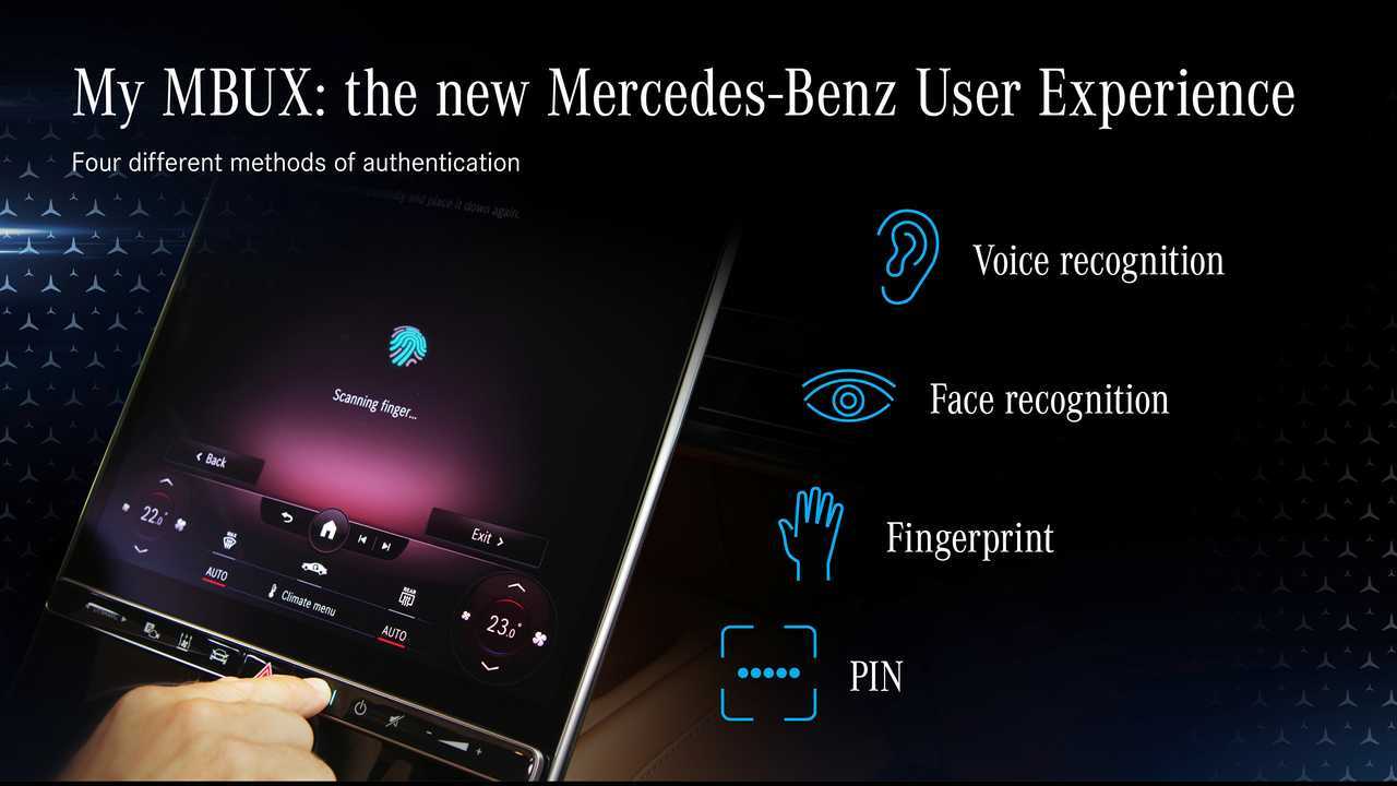 Nuova Mercedes Classe S, sistema My MBUX