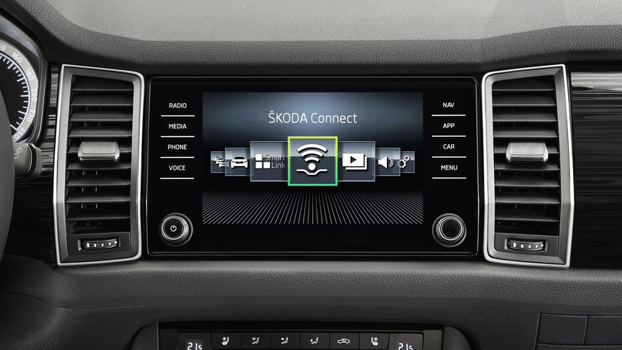Skoda Kodiaq interior
