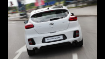 Kia pro_cee'd GT