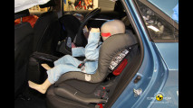 Crash test nuova Hyundai i30