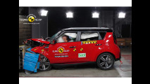 Crash test Kia Soul 