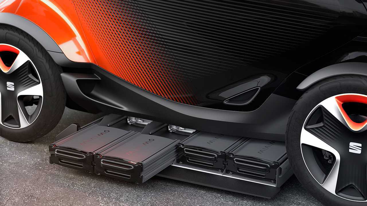 Seat Smart Mobility Unit