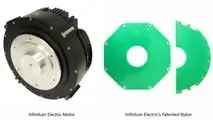 Infinitum Electric With a Printed Circuit Board Stator Promises A Revolution