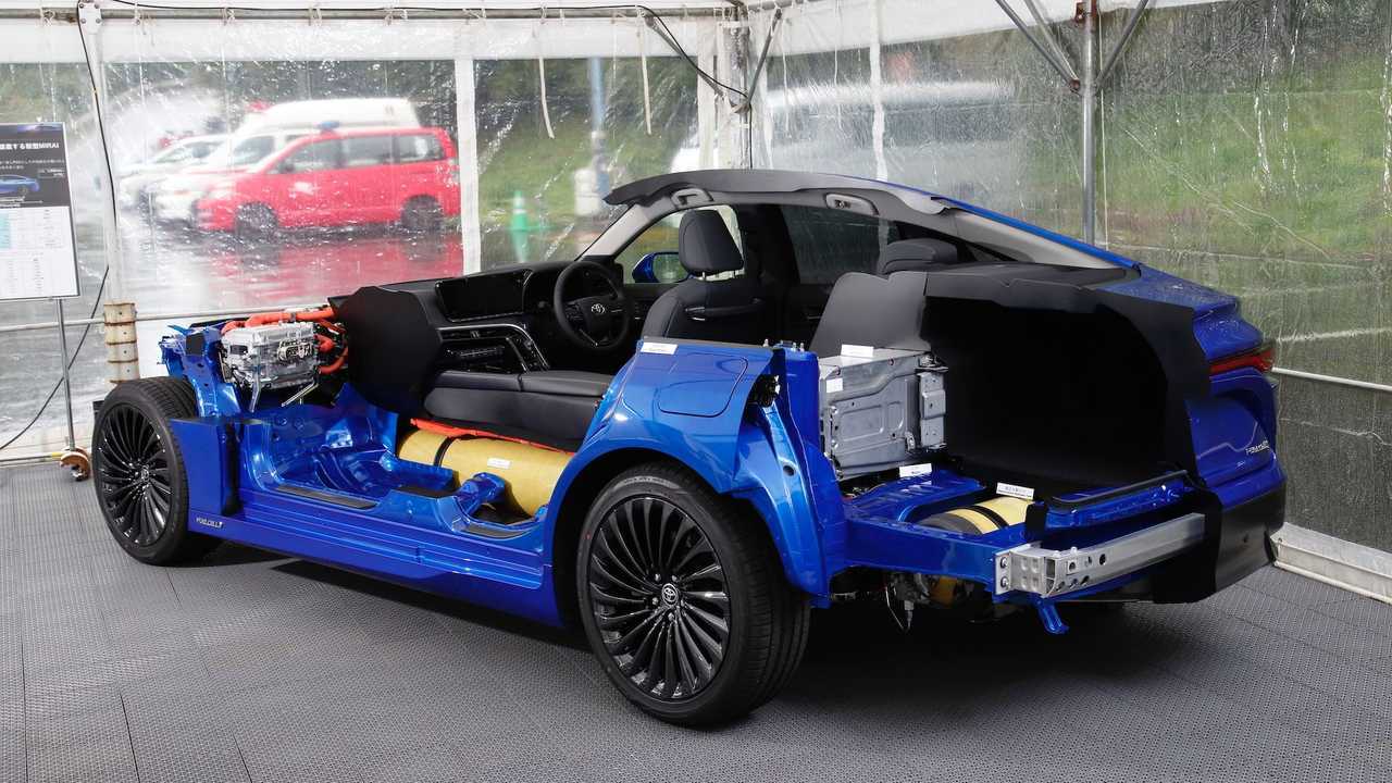 Nuova Toyota Mirai 2021